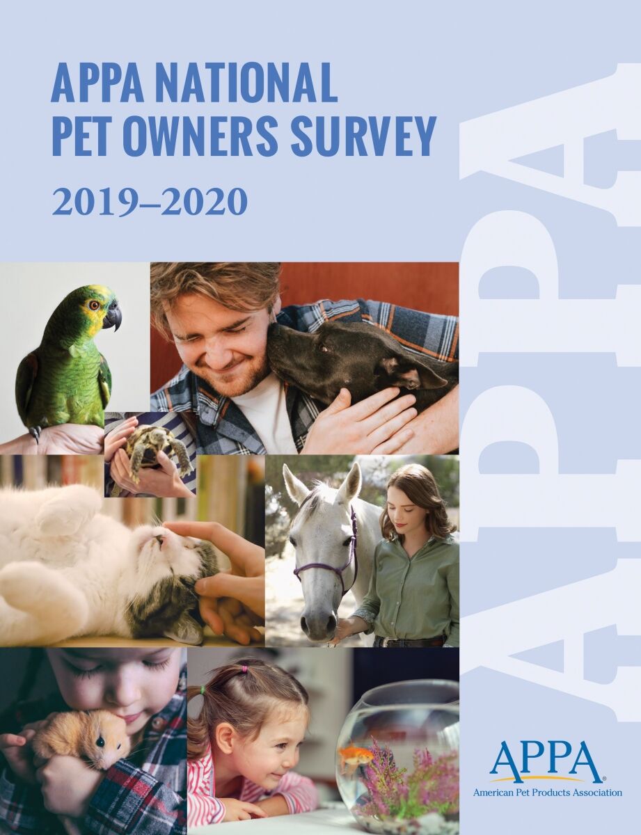 Delve into APPA’s National Pet Owners Survey Data